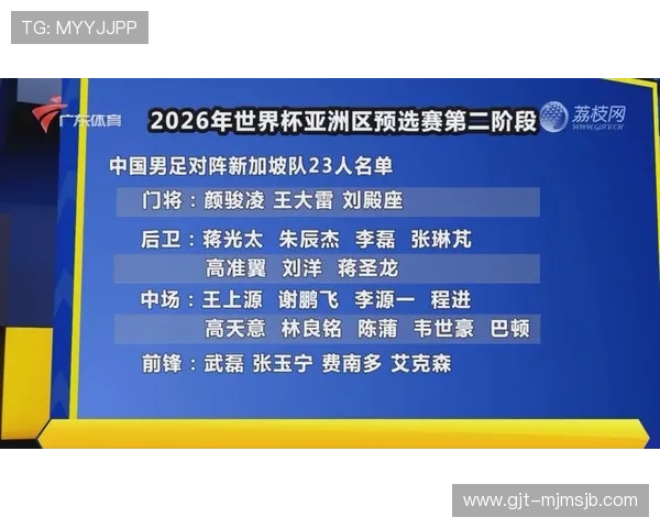 2026年世界杯参赛队伍名单最新预测与分析报告