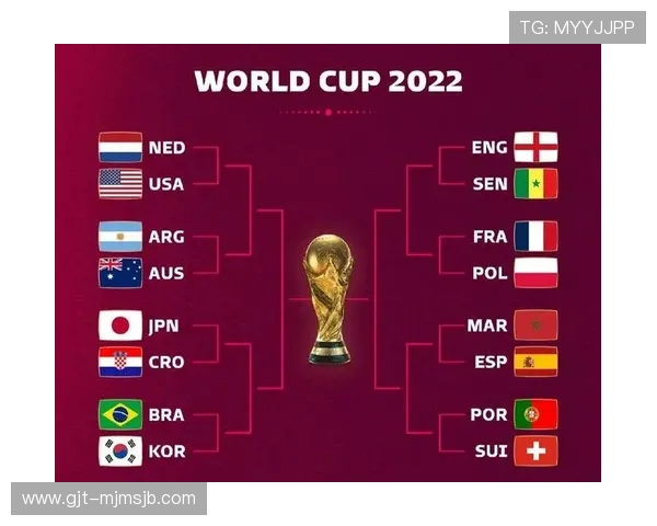 2026年世界杯各赛区名额数量及分配原则详尽说明与预测