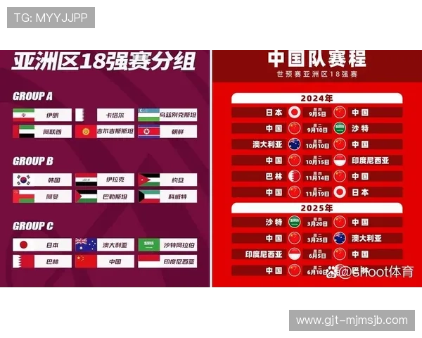 2026年世界杯分组结果正式公布，关注各大热门球队的分组情况