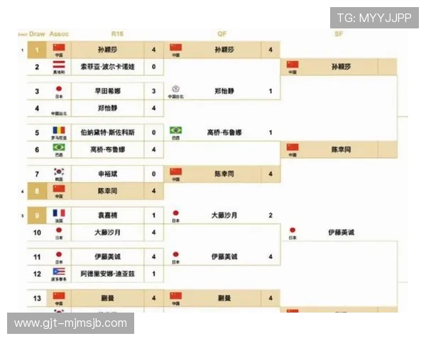 2026年世界杯淘汰赛规则图片指南,深入分析比赛阶段晋级规则与比赛安排 2026年世界杯淘汰赛规则图片指南,深入分析比赛阶段晋级规则与比赛安排