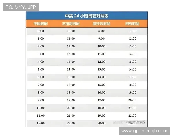 2026年世界杯比赛时间安排及各阶段比赛具体日期一览 2026年世界杯比赛时间安排及各阶段比赛具体日期一览