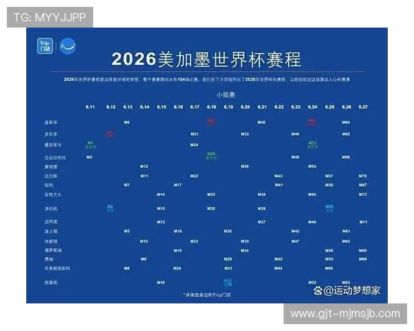 2026年世界杯赛程安排详细介绍及比赛规则全面解析 2026年世界杯赛程安排详细介绍及比赛规则全面解析