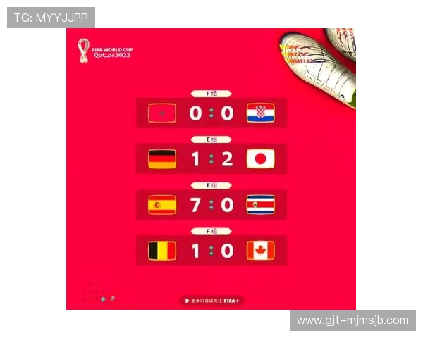 2026年世界杯预赛赛程表格最新更新,涵盖所有洲际赛程安排与重要赛事信息 2026年世界杯预赛赛程表格最新更新,涵盖所有洲际赛程安排与重要赛事信息