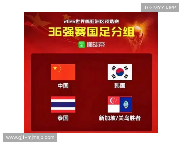 2026年世界杯预选赛时间表公布,哪些国家将率先开启预选赛阶段 2026年世界杯预选赛时间表公布,哪些国家将率先开启预选赛阶段