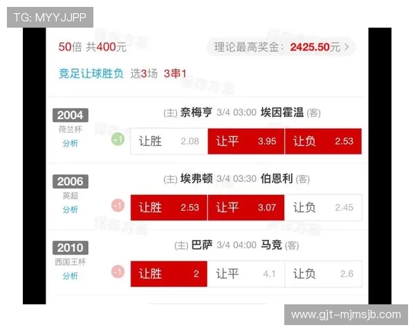 2026年世界杯赔率统计分析,揭示各大热门球队的潜在优势 2026年世界杯赔率统计分析,揭示各大热门球队的潜在优势