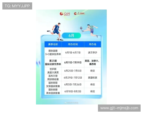 2026年美加墨世界杯举办时间及赛程安排,帮助球迷提前规划观看 2026年美加墨世界杯举办时间及赛程安排,帮助球迷提前规划观看