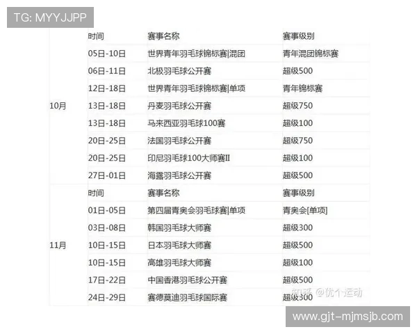 2026年欧洲世界杯预选赛赛程公布,关键比赛时间及赛程安排一览 2026年欧洲世界杯预选赛赛程公布,关键比赛时间及赛程安排一览