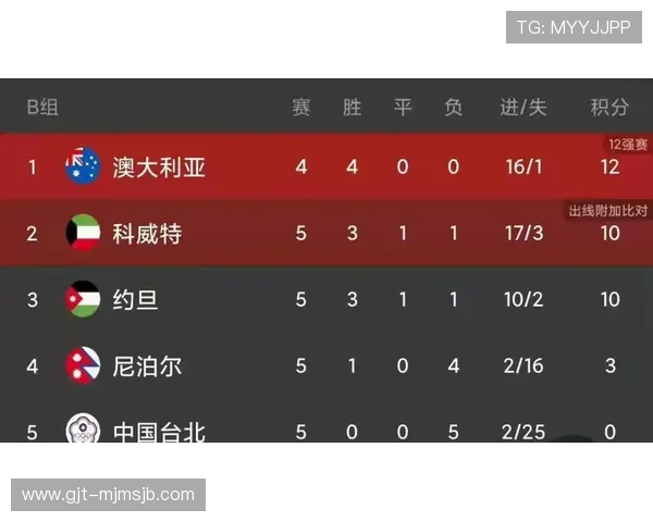 专业足球投注软件推荐2024年最受欢迎的多功能投注平台分析 专业足球投注软件推荐2024年最受欢迎的多功能投注平台分析