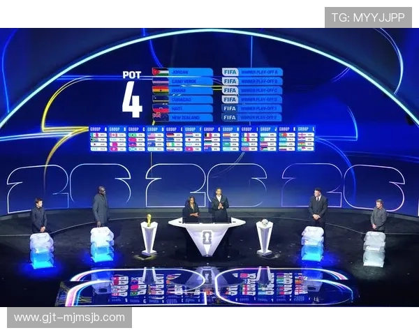 世界杯小组赛抽签时间确定，如何提前准备抽签现场及观看方式指南