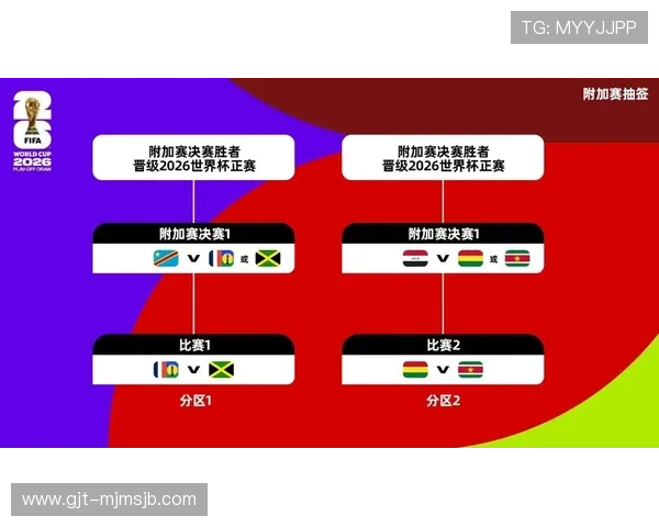 世界杯抽签直播平台哪个好？专业评测帮你选择最稳定最高清的观看平台