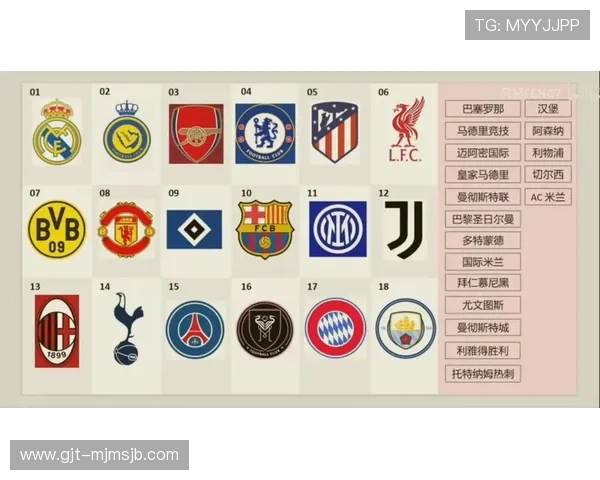 世界杯足球队名字大全：最新最全的球队名称推荐与命名灵感指南