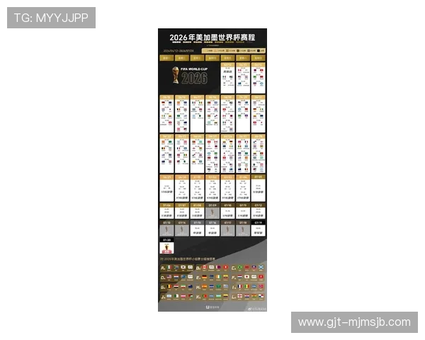 2026年世界杯48支球队参赛规则详解及比赛安排全攻略 2026年世界杯48支球队参赛规则详解及比赛安排全攻略