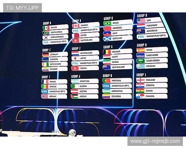 2026年世界杯亚洲区18强抽签时间安排与赛事准备工作指南 2026年世界杯亚洲区18强抽签时间安排与赛事准备工作指南