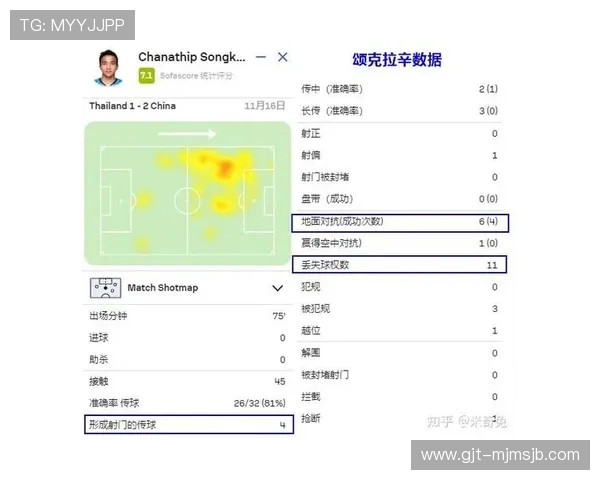 2026年世界杯亚洲区预选赛泰国赛程公布,关键比赛时间和赛程安排全解读