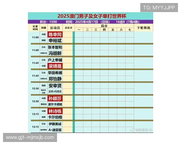 2026年世界杯亚洲预选赛赛程时间安排最新信息,比赛时间、阶段划分及重要赛事预告