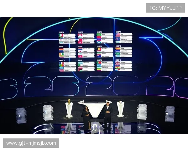 2026年世界杯分组抽签对阵走向图详细解析与预测指南