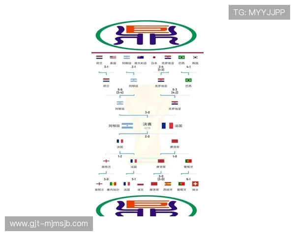 2026年世界杯晋级球队最新一览表全面解析各大洲晋级情况与比赛亮点