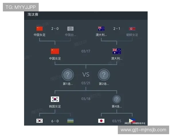 2026年世界杯预选赛韩国队最新赛程安排与晋级前景分析