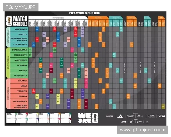 2026年欧洲区世界杯预选赛积分榜最新排名及各队晋级概率预测
