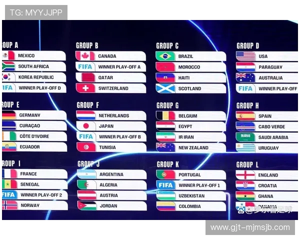 2026年足球世界杯将在哪些国家举办，详细地点和赛程安排一览