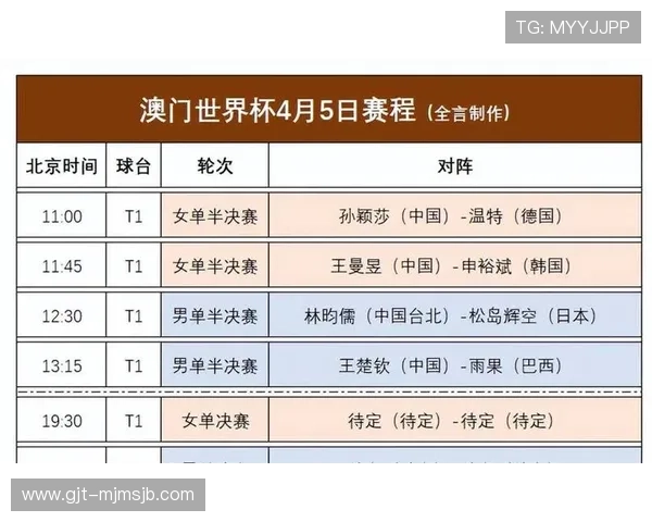 世界杯预选赛亚洲直播时间表,确保不错过每一场精彩比赛的详细指南 世界杯预选赛亚洲直播时间表,确保不错过每一场精彩比赛的详细指南
