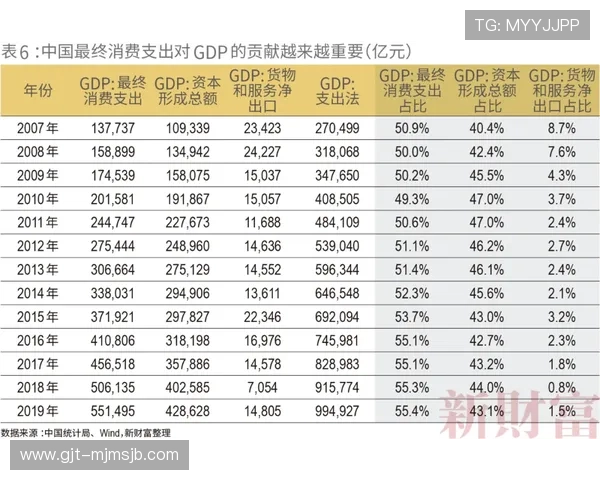 掌握足球受注赛程信息，利用中国体彩竞彩提升投注成功率的实用方法