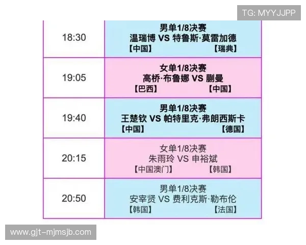 温哥华2026世界杯赛程时间表完整版，比赛时间、场馆信息及观赛建议一站式了解
