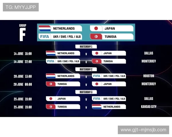 美加墨世界杯赛程中国时间详细安排与观看指南全解析