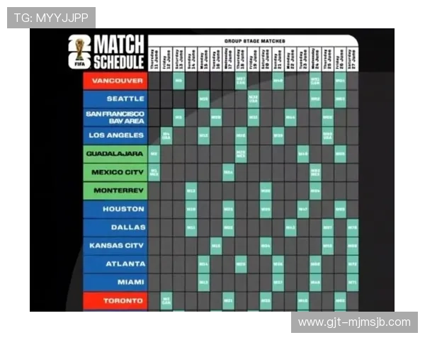 美加墨世界杯预选赛赛程中国地区观众观看指南与比赛直播安排介绍