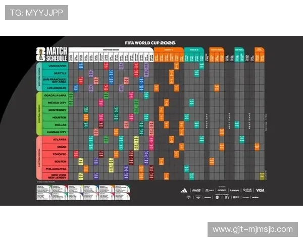详细解读美加墨世界杯赛程图帮助球迷提前规划观赛行程与关注重点赛事