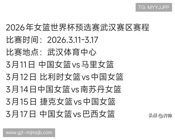 2026女篮世界杯预选赛最新消息最新比赛结果与晋级形势分析