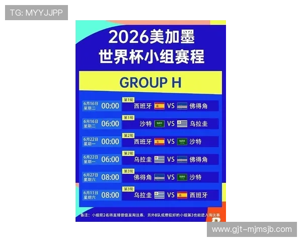 2026年世界杯48队赛制变化对球队备战策略的影响全面分析