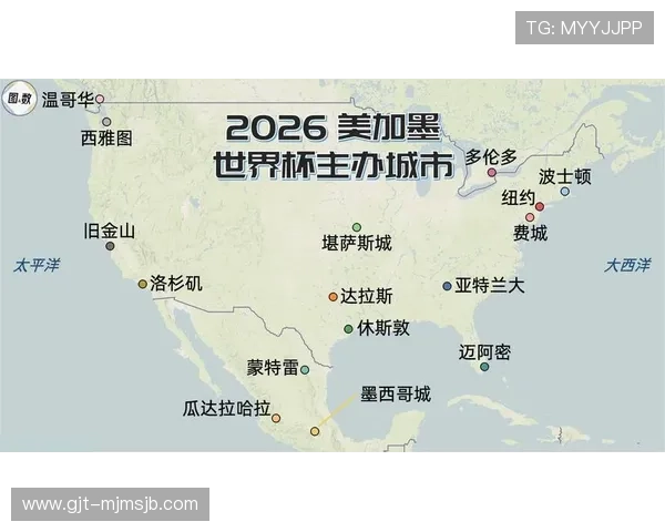2026年世界杯举办地的气候条件对比赛影响的详细分析