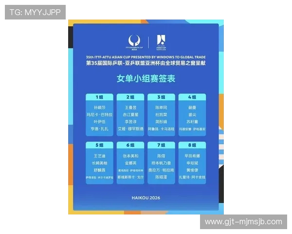 2026年世界杯亚洲区分组抽签流程及各队分组策略全面介绍