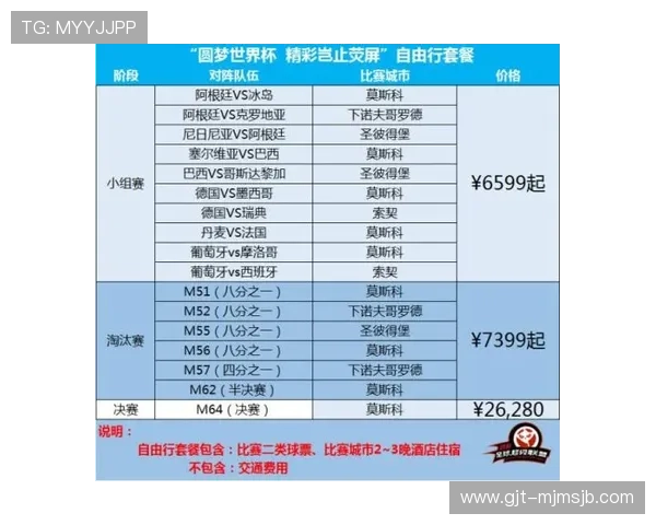 2026年世界杯举办时间及地点安排,助你提前规划观赛行程
