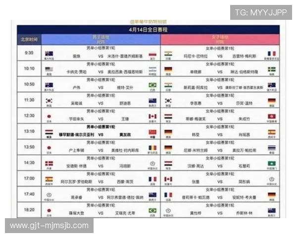 2026年世界杯分组名单变化趋势及对比赛格局的影响分析