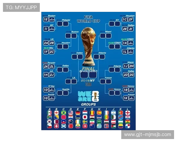 2026年世界杯参赛队伍名单预测与各大洲晋级情况分析