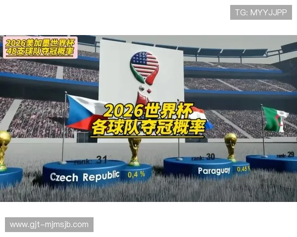 2026年世界杯冠军猜想:足球迷必看的热门球队夺冠概率分析与赛前预测指南 2026年世界杯冠军猜想:足球迷必看的热门球队夺冠概率分析与赛前预测指南