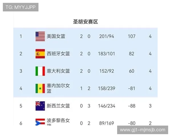 2026年世界杯预选赛中国队主力队员最新名单及位置分析