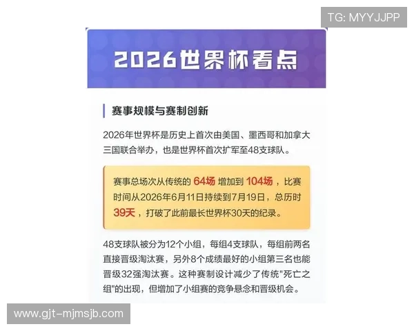 2026年足球世界杯举办地的赛事转播与数字媒体推广方案 2026年足球世界杯举办地的赛事转播与数字媒体推广方案