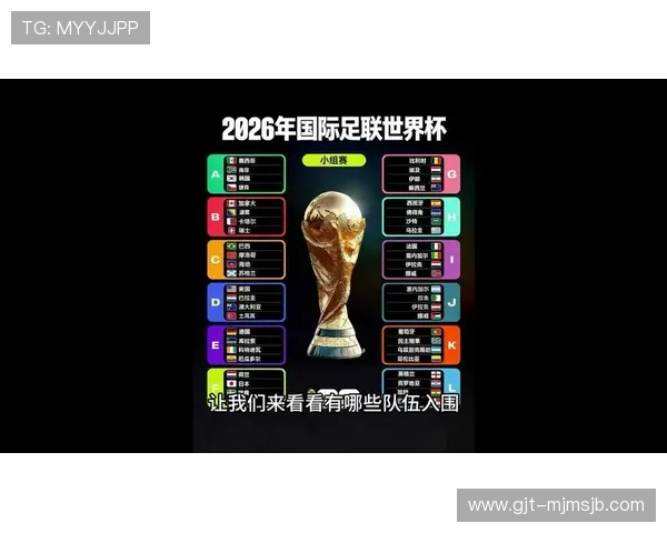 2026美加墨世界杯赞助商全名单揭秘及其背后合作策略分析 2026美加墨世界杯赞助商全名单揭秘及其背后合作策略分析