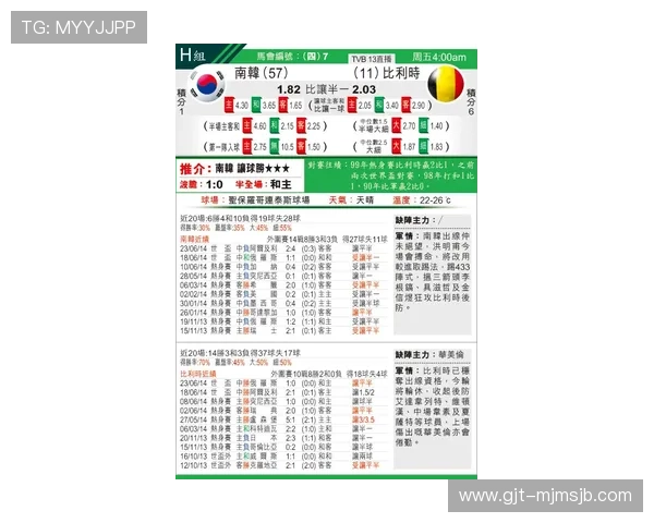 中国足彩网比分预测指南,提供专业的赛前分析和胜负走势参考 中国足彩网比分预测指南,提供专业的赛前分析和胜负走势参考