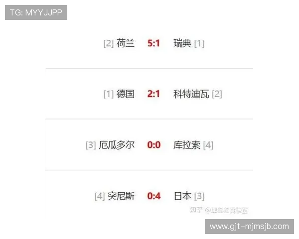 2026年世界杯比利时对阵伊朗比赛全场战术分析与精彩瞬间回顾 2026年世界杯比利时对阵伊朗比赛全场战术分析与精彩瞬间回顾