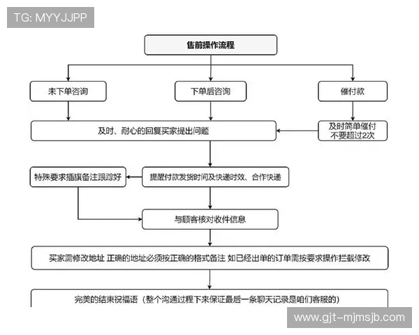 2026年瑞典对突尼斯比赛赛程安排及票务购买全流程详解 2026年瑞典对突尼斯比赛赛程安排及票务购买全流程详解