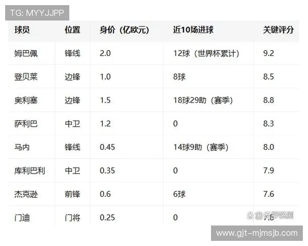 2026年世界杯法国对阵塞内加尔比赛门票价格走势及购票建议 2026年世界杯法国对阵塞内加尔比赛门票价格走势及购票建议