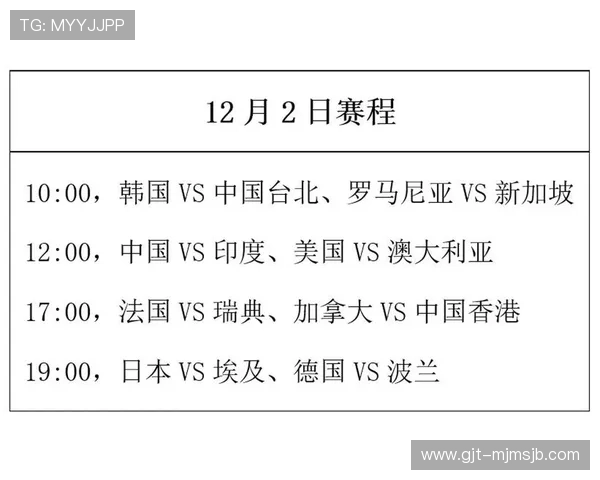 世界杯瑞典对阵日本比赛日程及赛程安排,全面了解比赛时间安排 世界杯瑞典对阵日本比赛日程及赛程安排,全面了解比赛时间安排